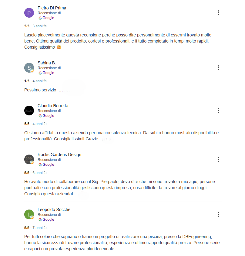 Recensioni di clienti.