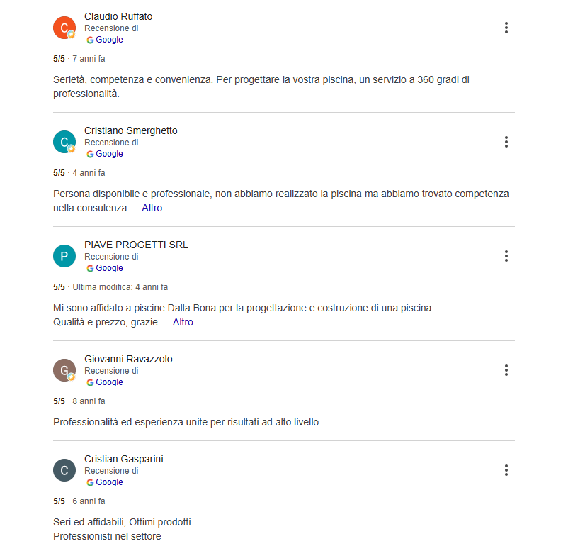 Recensioni di clienti.