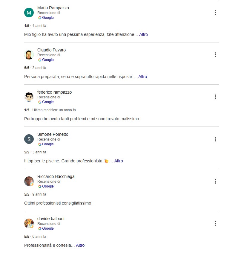 Recensioni di clienti.